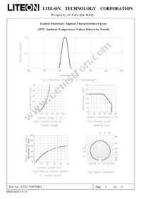 LTST-T680TBKT Datasheet Page 5