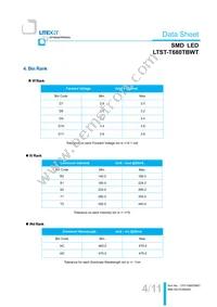 LTST-T680TBWT Datasheet Page 5