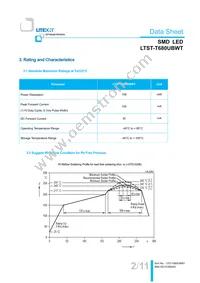 LTST-T680UBWT Datasheet Page 3