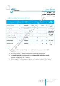 LTST-T680UBWT Datasheet Page 4
