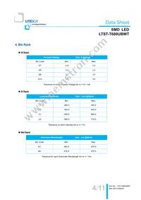LTST-T680UBWT Datasheet Page 5