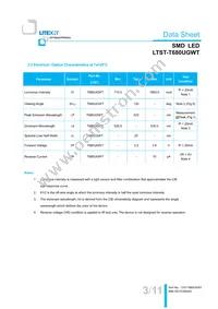 LTST-T680UGWT Datasheet Page 4