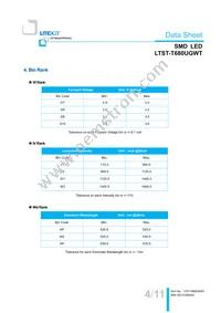 LTST-T680UGWT Datasheet Page 5