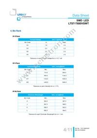 LTST-T680VSWT Datasheet Page 5