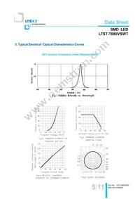 LTST-T680VSWT Datasheet Page 6