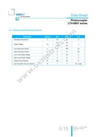 LTV-0601 Datasheet Page 6