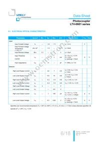 LTV-0601 Datasheet Page 7