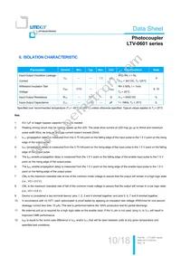 LTV-0601 Datasheet Page 11