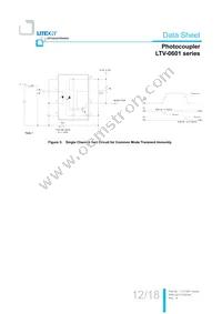 LTV-0601 Datasheet Page 13