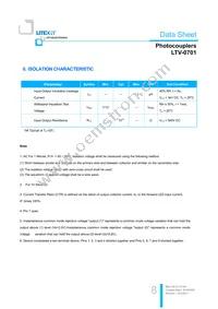 LTV-0701 Datasheet Page 8