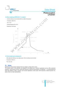 LTV-0701 Datasheet Page 13