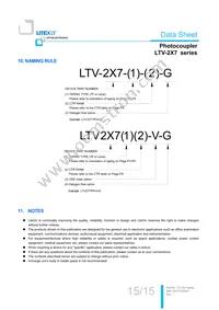 LTV-217-D-V-G Datasheet Page 16