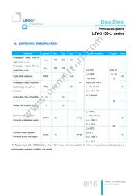 LTV-3150-L-S Datasheet Page 9