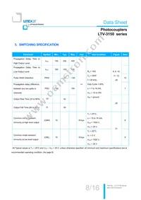 LTV-3150S Datasheet Page 9
