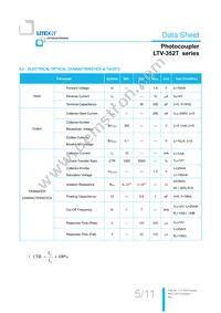 LTV-352T-D Datasheet Page 6