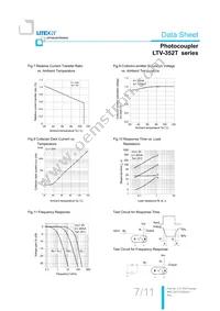 LTV-352T-D Datasheet Page 8