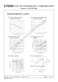 LTV-354T-D Datasheet Page 8