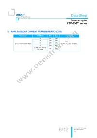 LTV-356T-C Datasheet Page 7