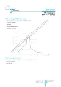 LTV-357T Datasheet Page 11