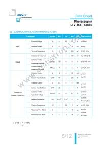 LTV-358T-D Datasheet Page 6