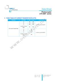 LTV-358T-D Datasheet Page 7
