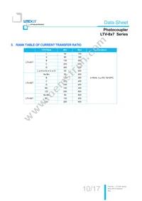 LTV-817D Datasheet Page 11