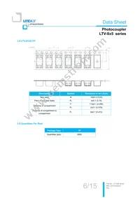 LTV-845S-TA1 Datasheet Page 7