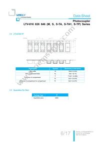 LTV-846S-TA1 Datasheet Page 7