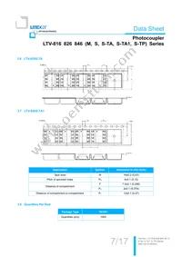 LTV-846S-TA1 Datasheet Page 8