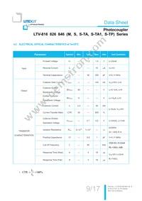 LTV-846S-TA1 Datasheet Page 10