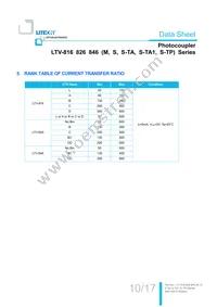 LTV-846S-TA1 Datasheet Page 11