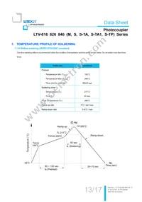LTV-846S-TA1 Datasheet Page 14