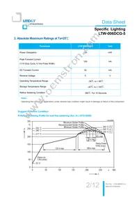 LTW-006DCG-5 Datasheet Page 3