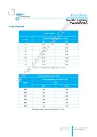 LTW-006DCG-5 Datasheet Page 5