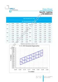 LTW-006DCG-5 Datasheet Page 6
