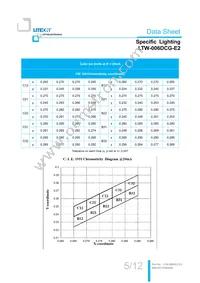 LTW-006DCG-E2 Datasheet Page 6