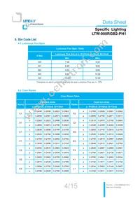 LTW-008RGB2-PH1 Datasheet Page 5