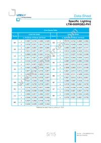 LTW-008RGB2-PH1 Datasheet Page 6