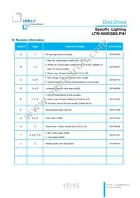 LTW-008RGB2-PH1 Datasheet Page 16