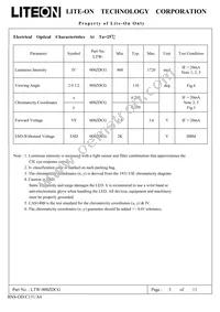 LTW-008ZDCG Datasheet Page 4