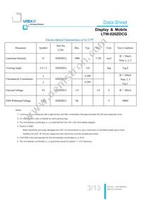 LTW-020ZDCG Datasheet Page 4