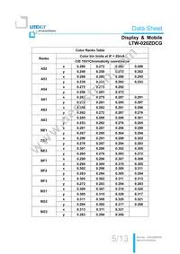 LTW-020ZDCG Datasheet Page 6