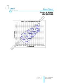 LTW-020ZDCG Datasheet Page 7