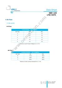 LTW-150TK Datasheet Page 5