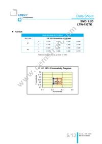 LTW-150TK Datasheet Page 6