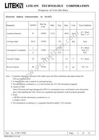 LTW-170TK Datasheet Page 4