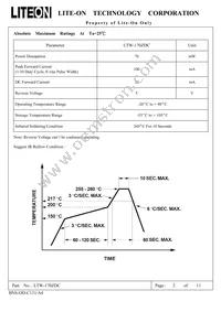 LTW-170ZDC Datasheet Page 3