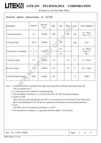 LTW-170ZDC Datasheet Page 4