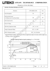 LTW-206DCG-E2H Datasheet Page 2