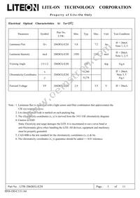 LTW-206DCG-E2H Datasheet Page 3